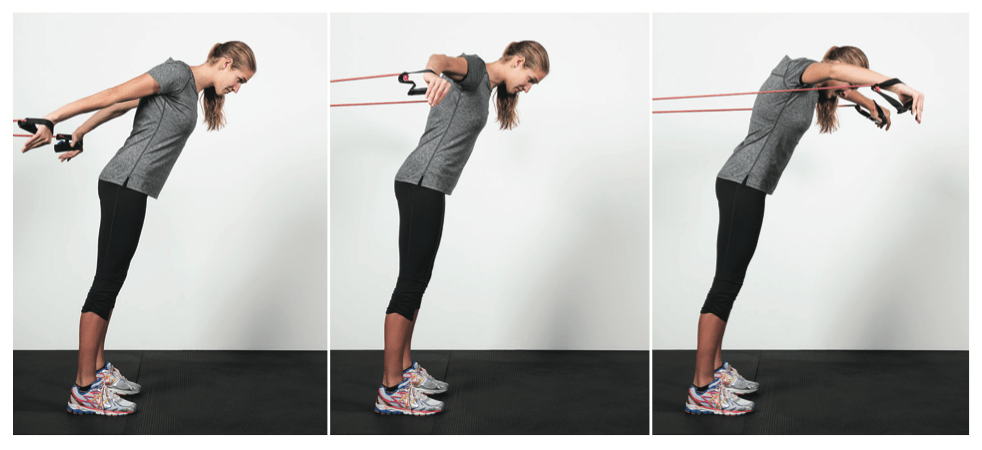 रेजिस्टेंस बैंड एक्सरसाइज (Resistance Band Workout) क्या है?