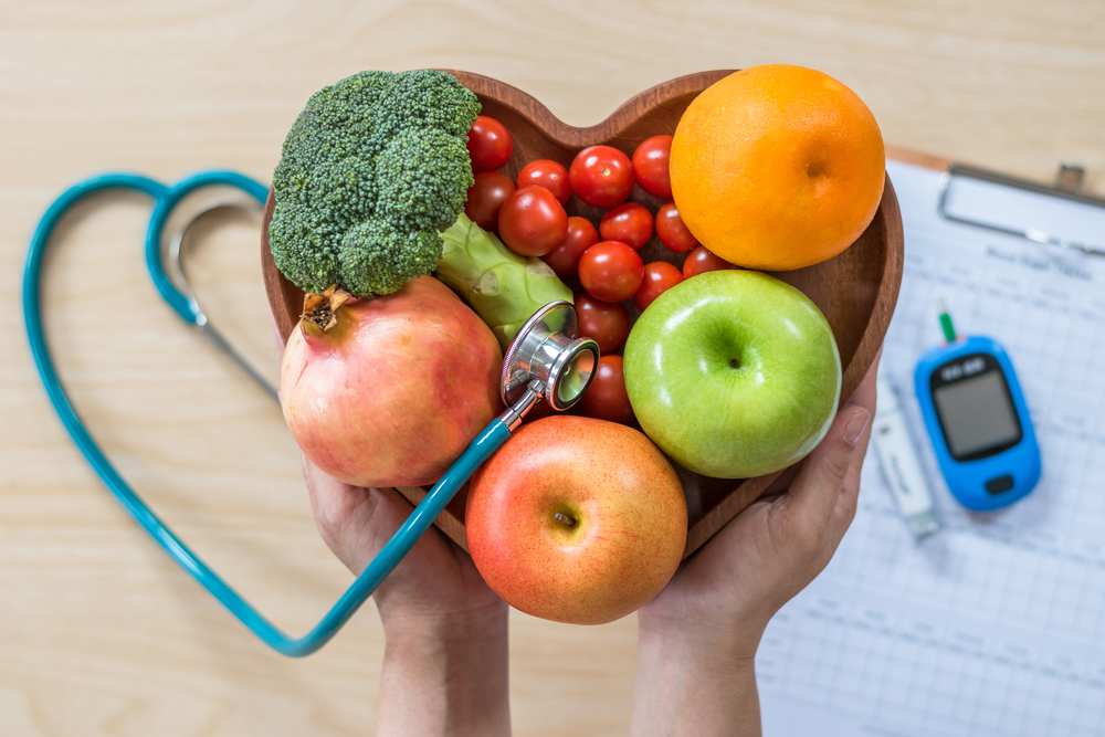 कोलेस्ट्रॉल-cholesterol