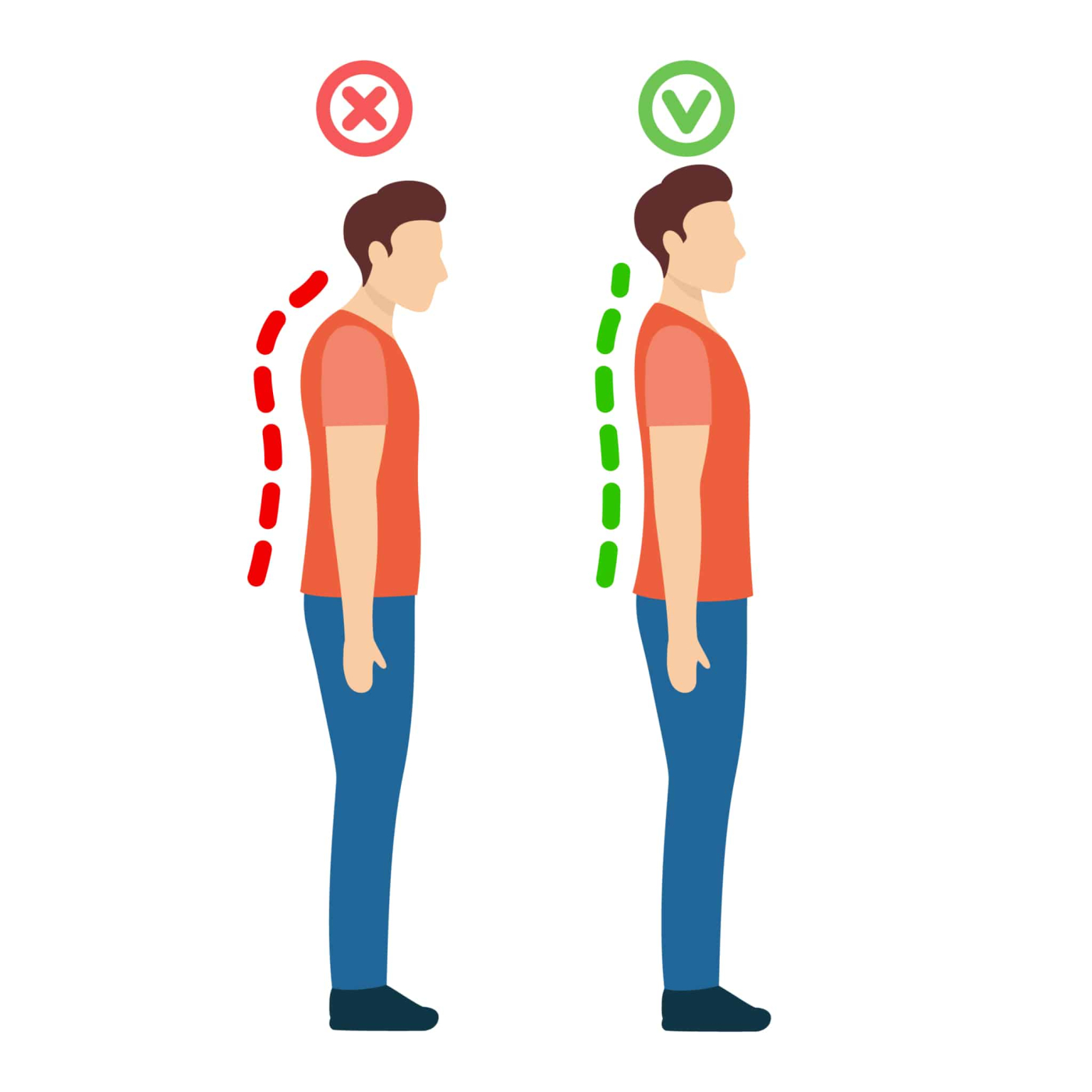 कूबड़ के लिए व्यायाम: क्या है कूबड़ के कारण?