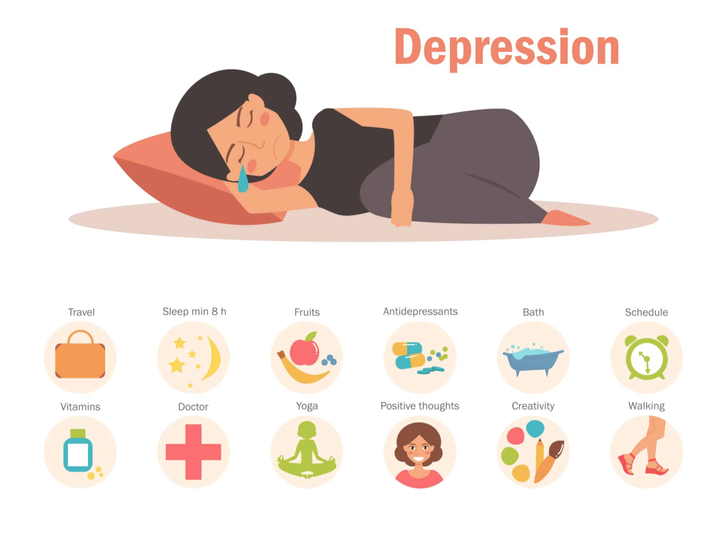 Depression treatment - डिप्रेशन का इलाज