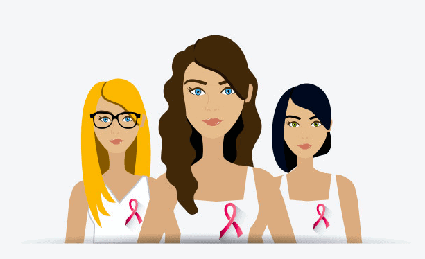 Mammography and Thermography: मैमोग्राफी और थर्मोग्राफी में क्या अंतर है?