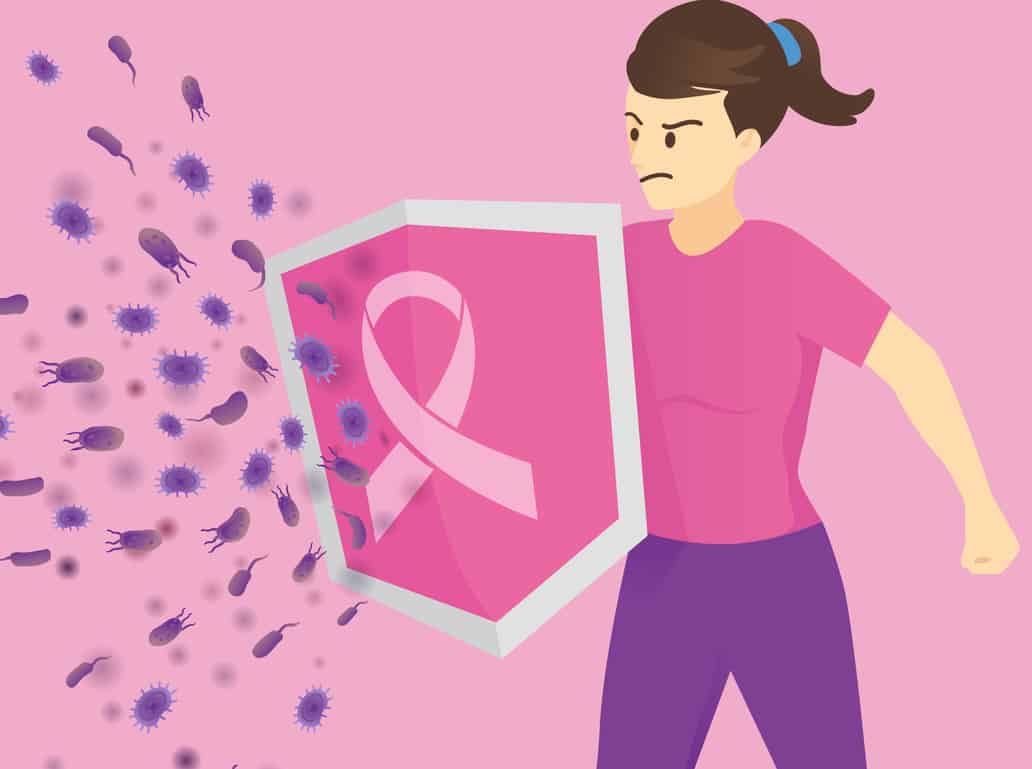 अगर आपके परिवार में है किसी को ब्रेस्ट कैंसर है, तो आपको है इस हद तक खतरा