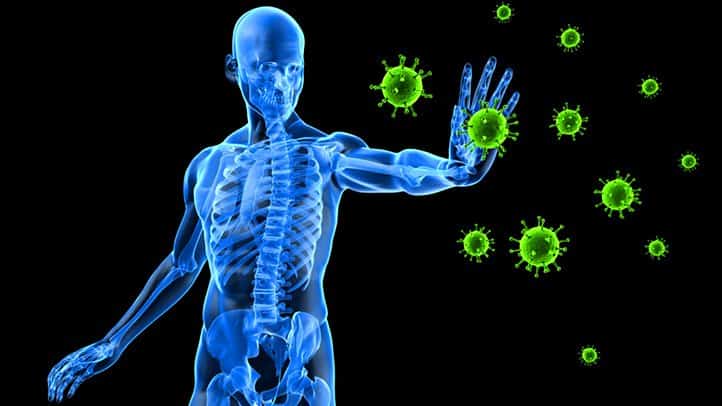 Autoimmune Diseases: ऑटोइम्यून डिजीज क्या है? जानें इसके कारण, लक्षण और उपाय