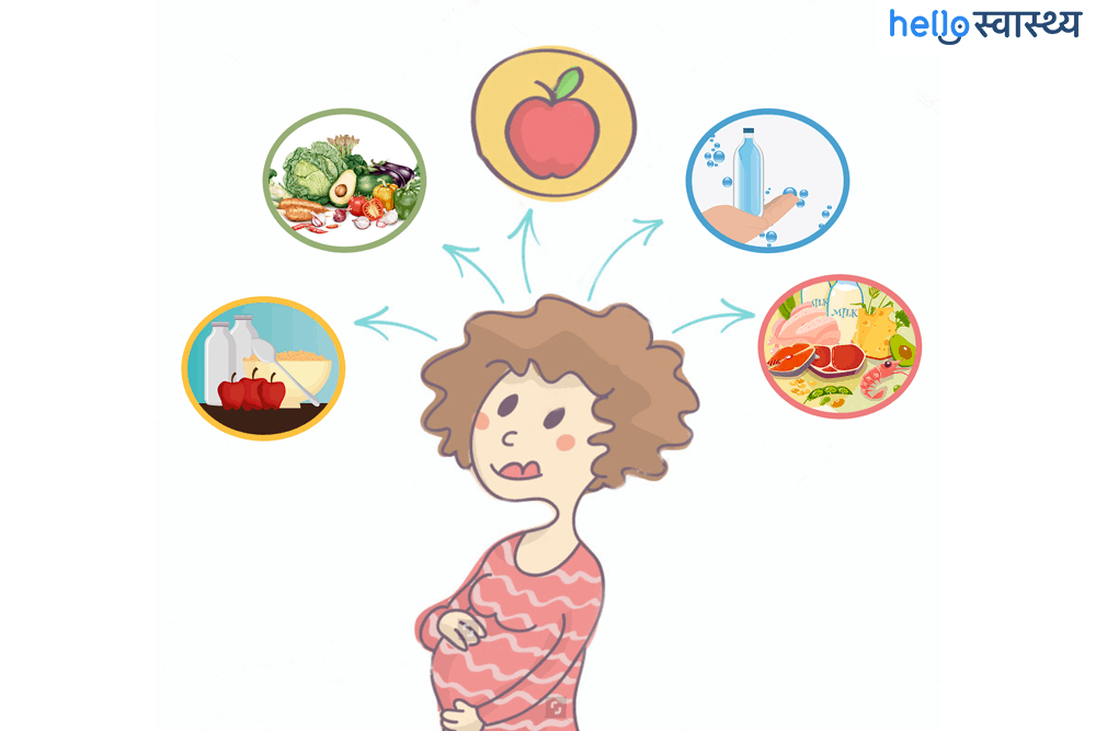 प्रेग्नेंट महिलाओं के लिए प्रेग्नेंसी डायट चार्ट, जानें क्या और कितना खाना है?