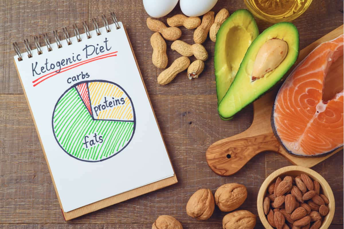 बॉडी को फिट रखने के लिए जरूरी है वेट मैनेजमेंट, यहां जानें अपना बीएमआई