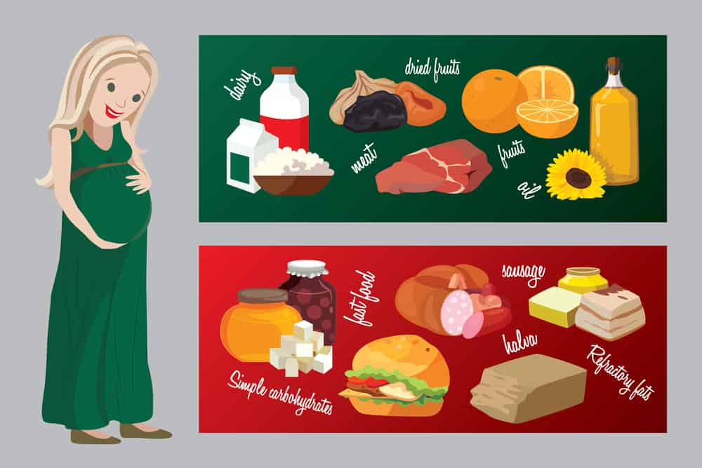 गर्भावस्था में एनीमिया क्यों हो जाता है? जानिए इसके लक्षण और इलाज