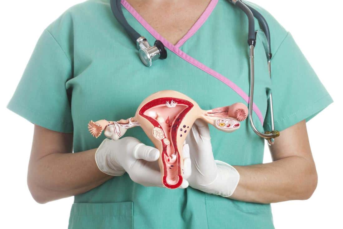 Dysfunctional Uterine Bleeding: अक्रियाशील गर्भाशय रक्तस्राव क्या है? जानिए इसके कारण, लक्षण और उपाय