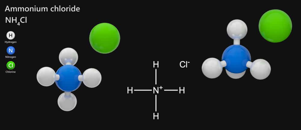 Ammonium Chloride: अमोनियम क्लोराइड क्या है? जानिए इसके उपयोग, साइड इफेक्ट्स और सावधानियां