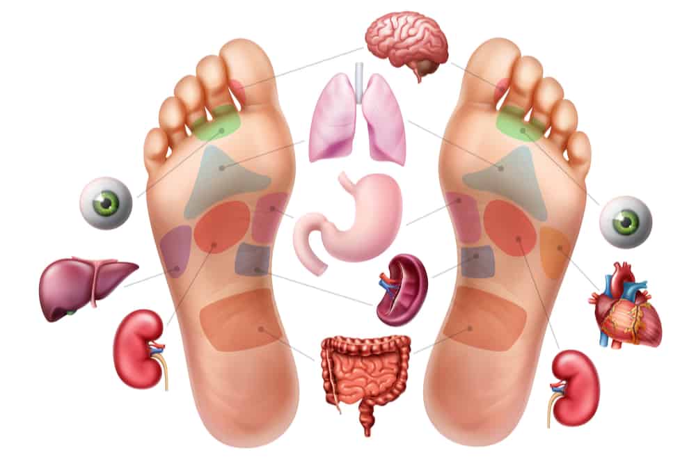 कैंसर में एक्यूपंक्चर हो सकता है मददगार, जानें कैसे होता है इसका असर