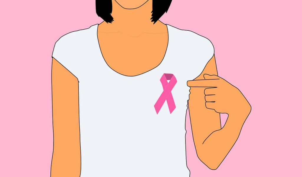 ब्रेस्ट कैंसर टेस्ट -Breast Cancer