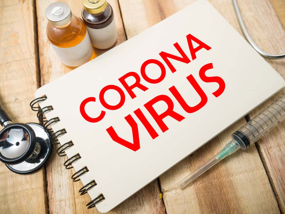 नोवल कोरोना वायरस (2019-nCoV) - Novel Coronavirus (2019-nCoV)