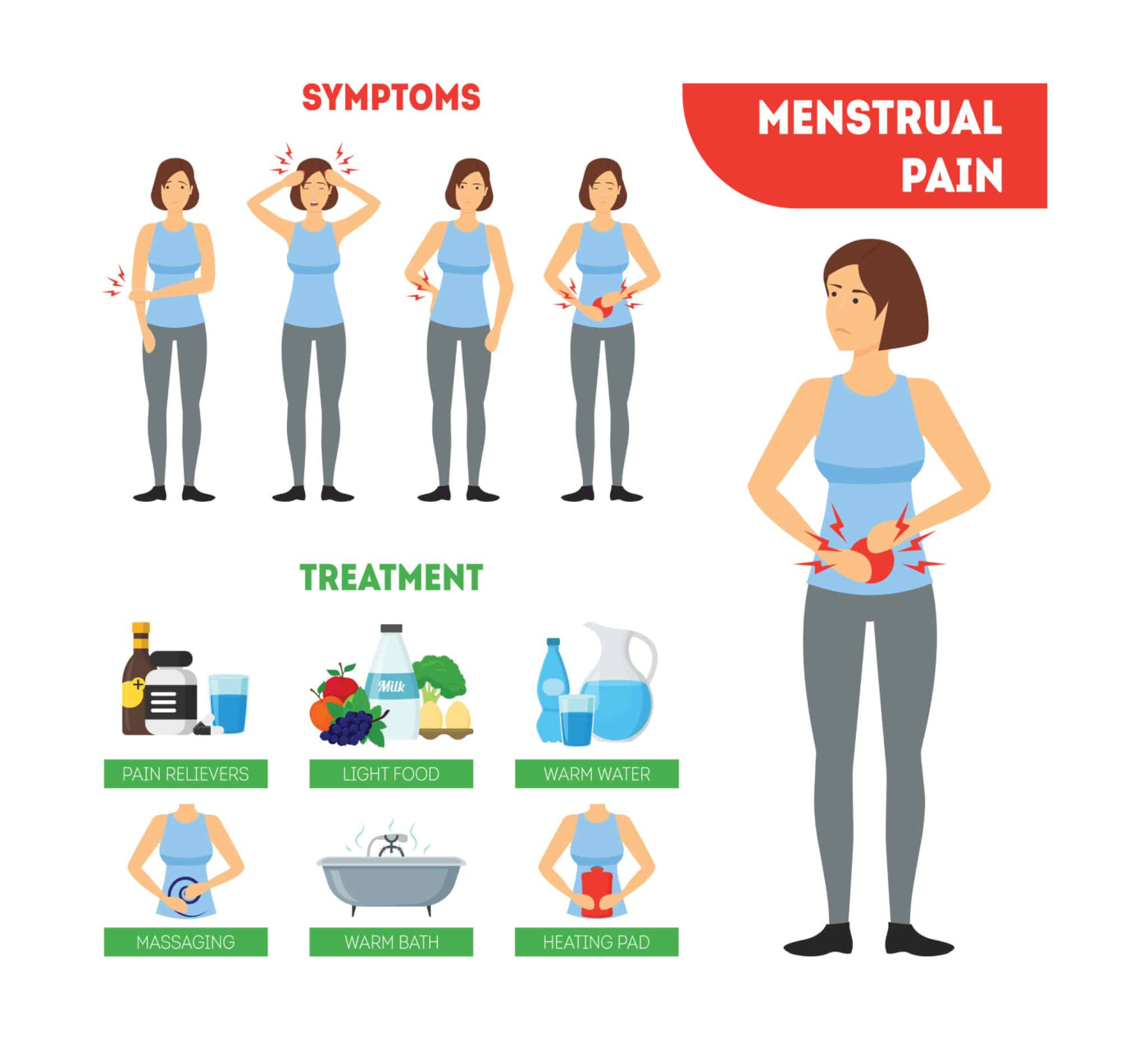 Quiz : पीरियड्स के दौरान कैसे खाद्य पदार्थों का सेवन करना चाहिए?