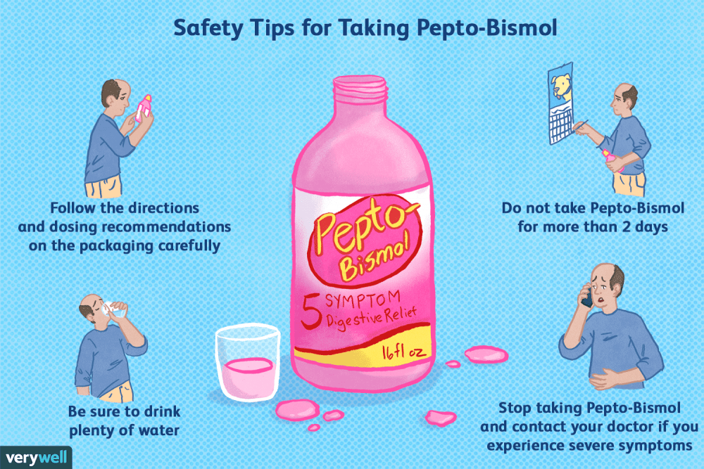 Pepto-bismol (Bismuth): पेप्टो बिस्मोल क्या है? जानिए इसके उपयोग और साइड इफेक्ट्स