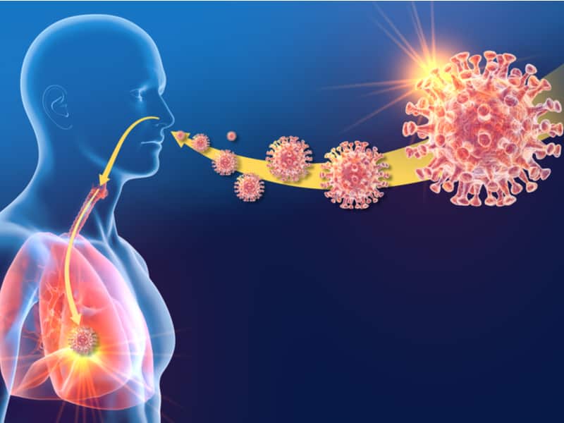 पुरुषों में कोविड-19 संक्रमण-male me covid-19 sankraman-infection ka khata