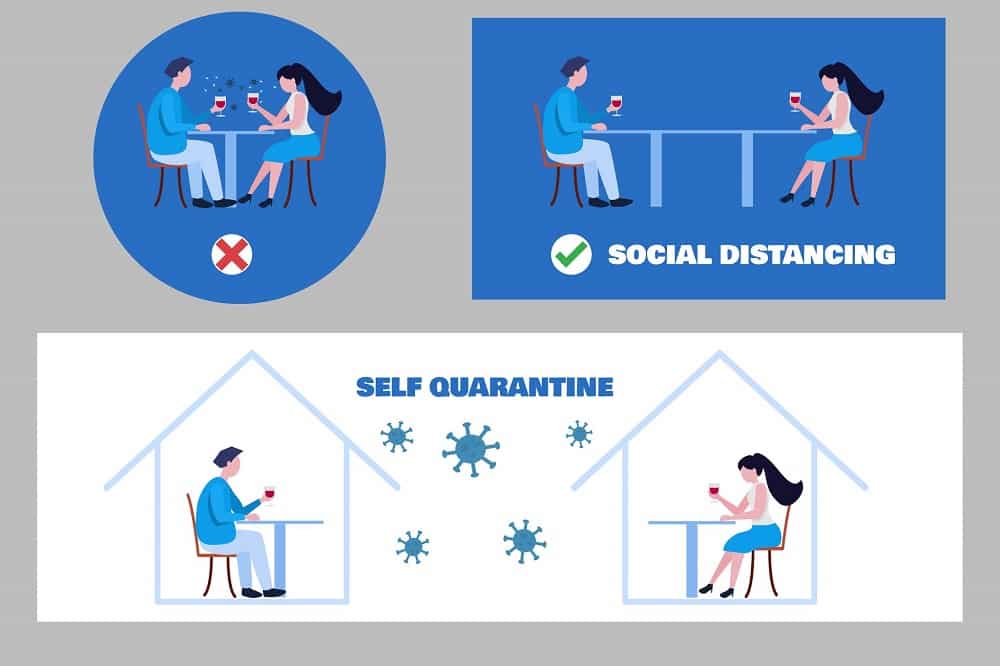 कोरोना के दौरान डेटिंग पैटर्न में बदलाव, इस तरह पार्टनर तलाश रहे युवा