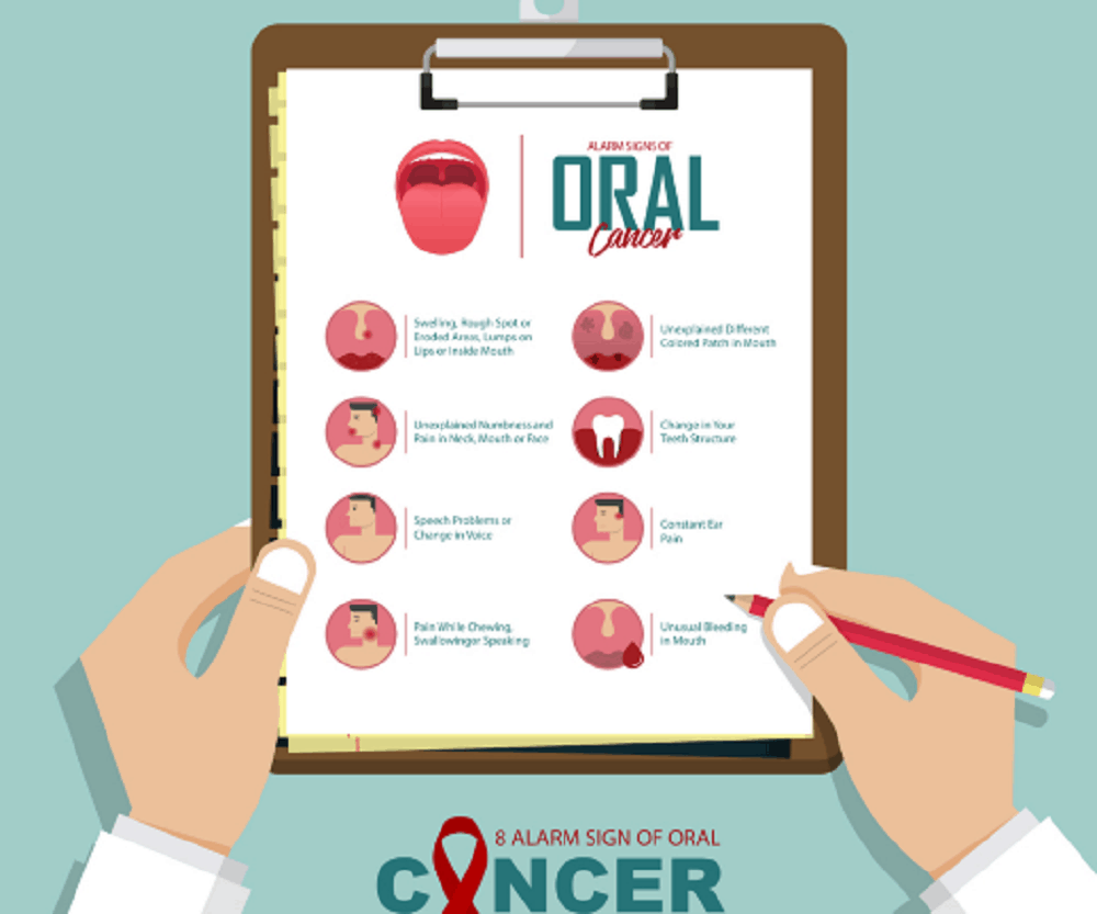 आपके भी दांत नुकीले हैं तो हो जाएं सावधान, हो सकता है कैंसर!