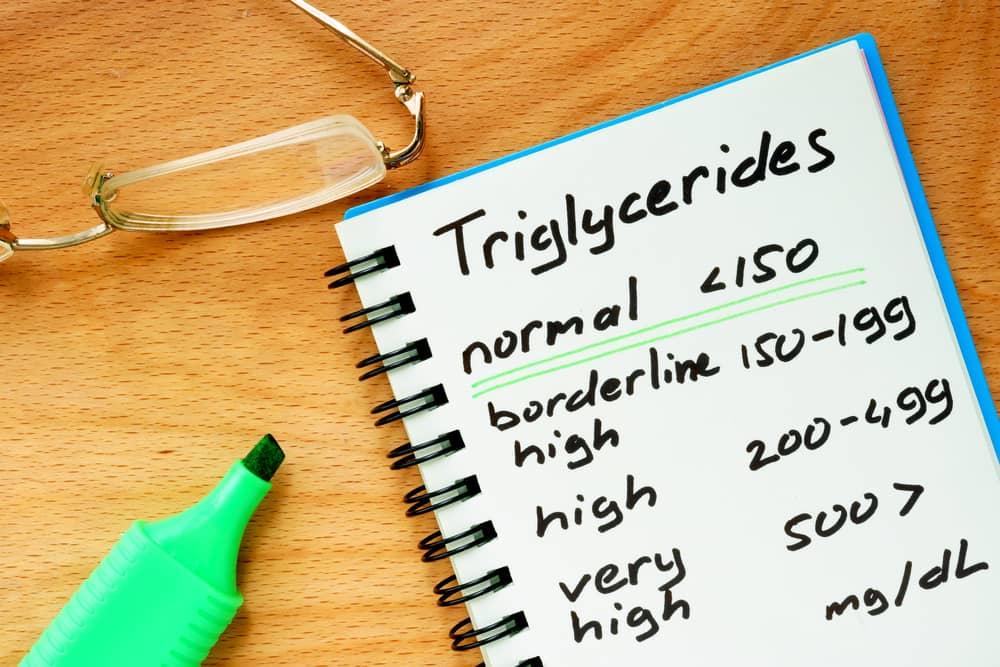 High Triglycerides : हाई ट्राइग्लिसराइड्स क्या है? जानें इसके कारण, लक्षण और उपाय