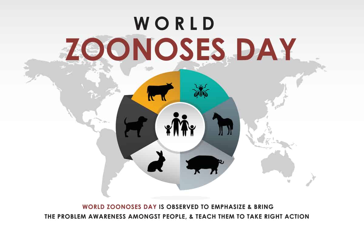World Zoonoses Day : कोरोना जैसी बीमारी भी आती हैं जूनोटिक डिजीज में, जानें इनके बारे में