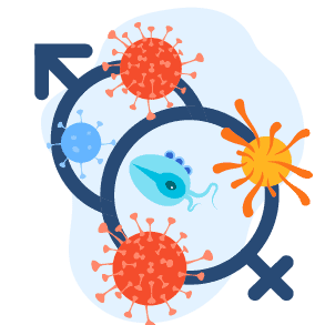 सेक्शुअली ट्रांसमिटेड डिजीजेज के बारे में क्या आपको हैं जानकारी?