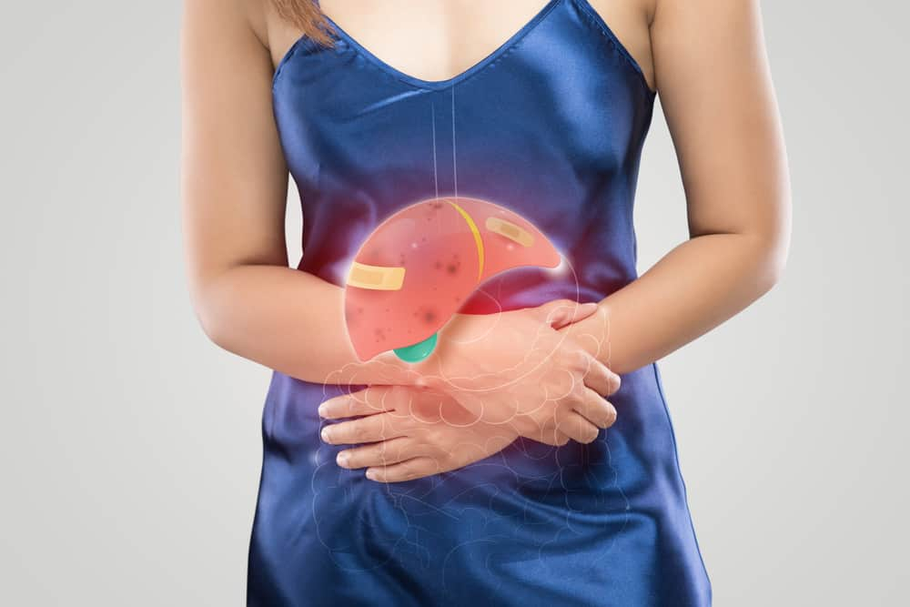 Gallbladder polyp: क्या गॉलब्लैडर पॉलिप कैंसर को दे सकता है दावत?