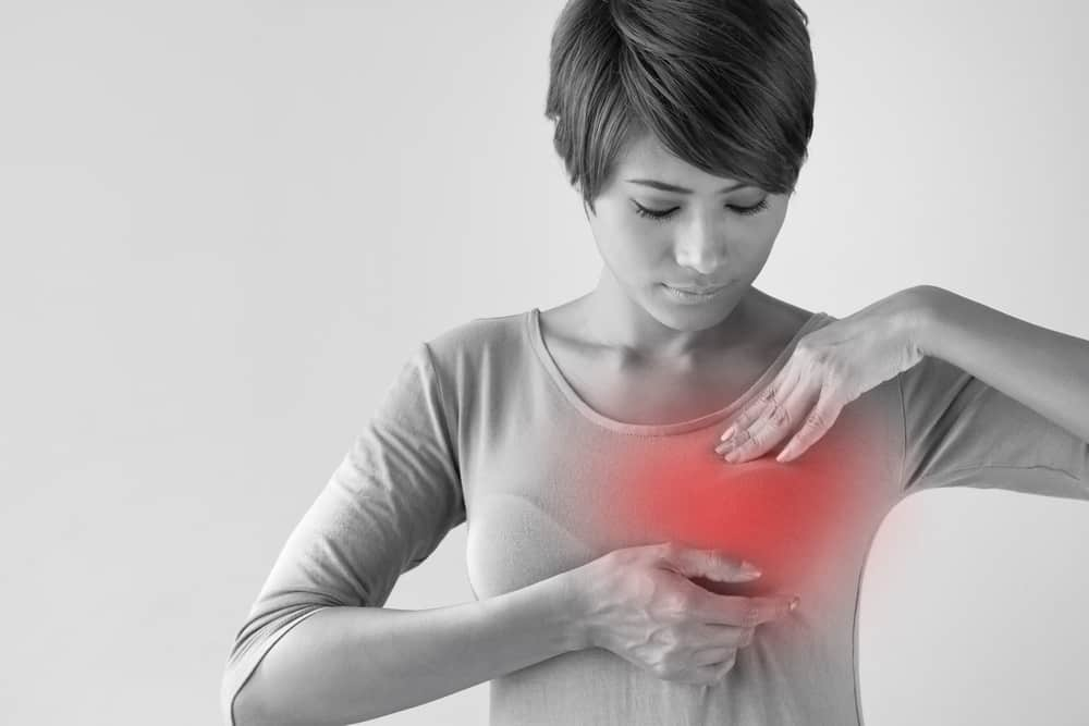 सिलेक्टिव ईस्ट्रोजन रिसेप्टर मॉड्यूलेटर्स (SERMs): जानिए कैसे करते हैं ब्रेस्ट कैंसर को रोकने में मदद?